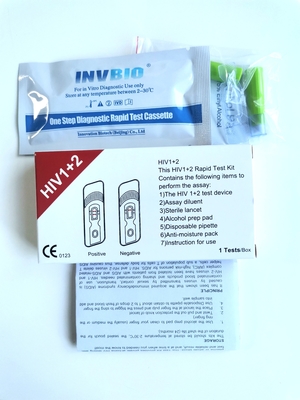 Avanço jogos rápidos do teste do Hiv de 25 partes para em casa o uso