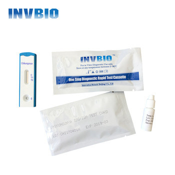 Teste rápido Kit Card de Chikungunya do anticorpo de IgG IgM do plasma do soro