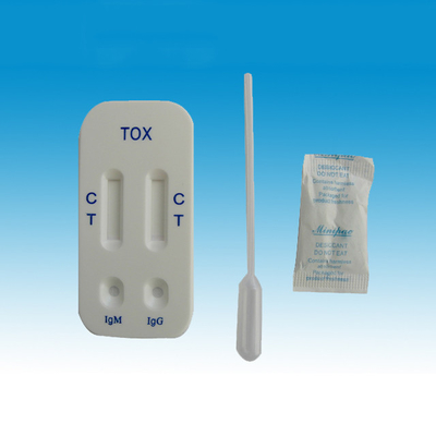 Teste rápido combinado Kit Toxotest Toxoplasma Igg do cartão/detecção de Igm