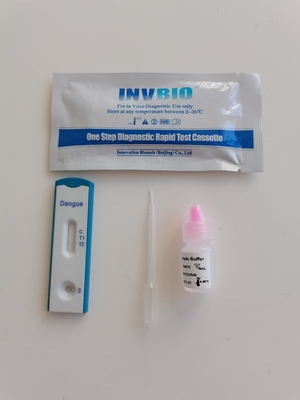 Dos jogos rápidos médicos do teste da doença infecciosa do Ce casa diagnóstica de Igg Igm da febre de dengue