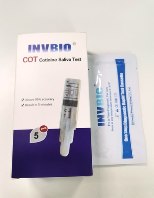 Teste oral Kit Nicotine/Cotinine/cigarro da saliva 20ng/ml do único painel em casa