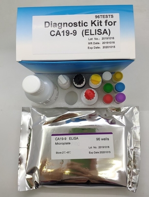 Kit MSDS médico Teste Elisa Diagnóstico rápido T3 T4 HIV HBsAg CA PSA AFP