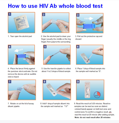 A picada rápida do dedo determina a análise de sangue rápida Kit Ce Iso Certificate do Hiv do STD