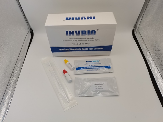 Teste combinado da clamídia portátil da gonorreia para a detecção da saúde