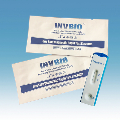 Kit de testes rápidos combinados in vitro Diagnóstico de infarto Mioglobina e troponina I