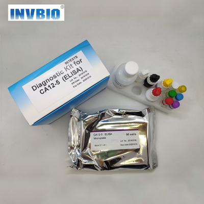 HAV IgM Elisa Test Kit Plate Human usam 96 testes pela caixa