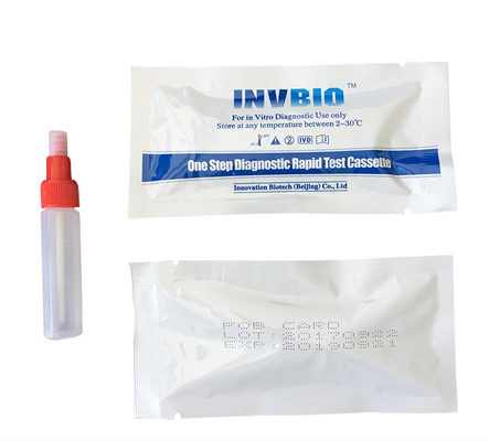 Invbio Uma Opção Fobt Test Fecal Ocult Sangue Oculto Nas Fezes
