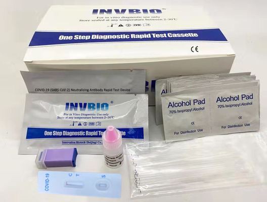 Teste rápido de neutralização do anticorpo de SARS-Cov-2 COVID-19