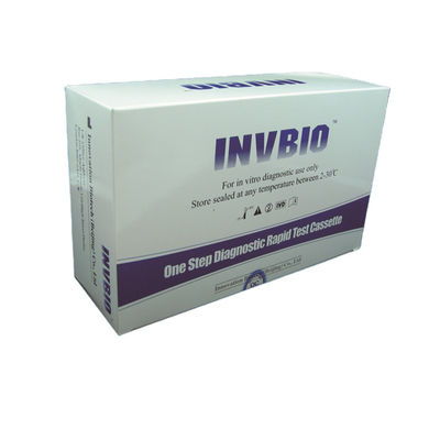 Teste de álcool Kit Dipcard da urina de Dipcard 3.00mm Ethylglucuronide ETG