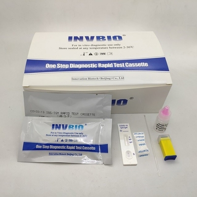 Caixa de Kit At Home 25pcs/do teste do anticorpo de IgG IgM do plasma do soro SARS-CoV-2