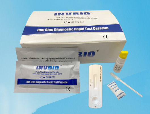Teste Kit At Home do anticorpo da neutralização de Coronavirus da etapa de INVBIO um