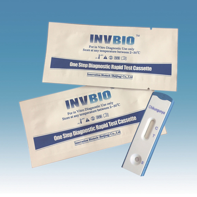 Teste rápido Kit Card de Chikungunya do anticorpo de IgG IgM do plasma do soro