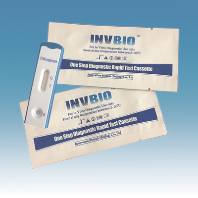 Teste rápido Kit Card de Chikungunya do anticorpo de IgG IgM do plasma do soro